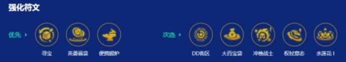 《金铲铲之战》s15延长手臂船长阵容攻略