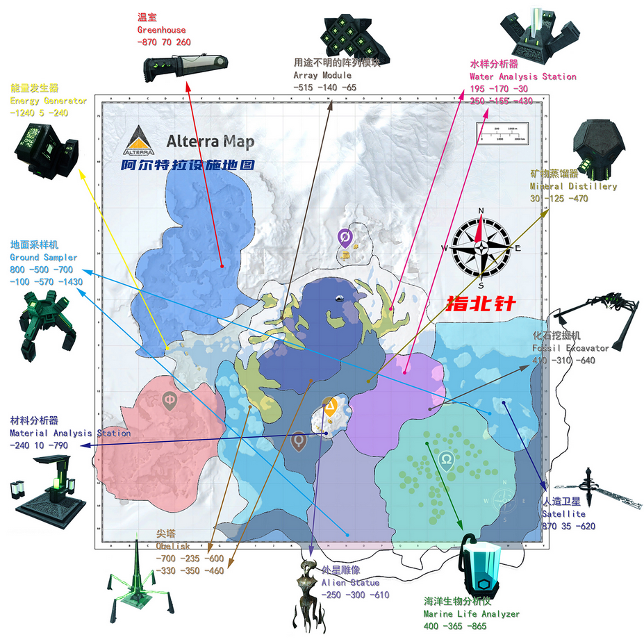 《深海迷航：冰点之下》先驱者科技解锁攻略分享