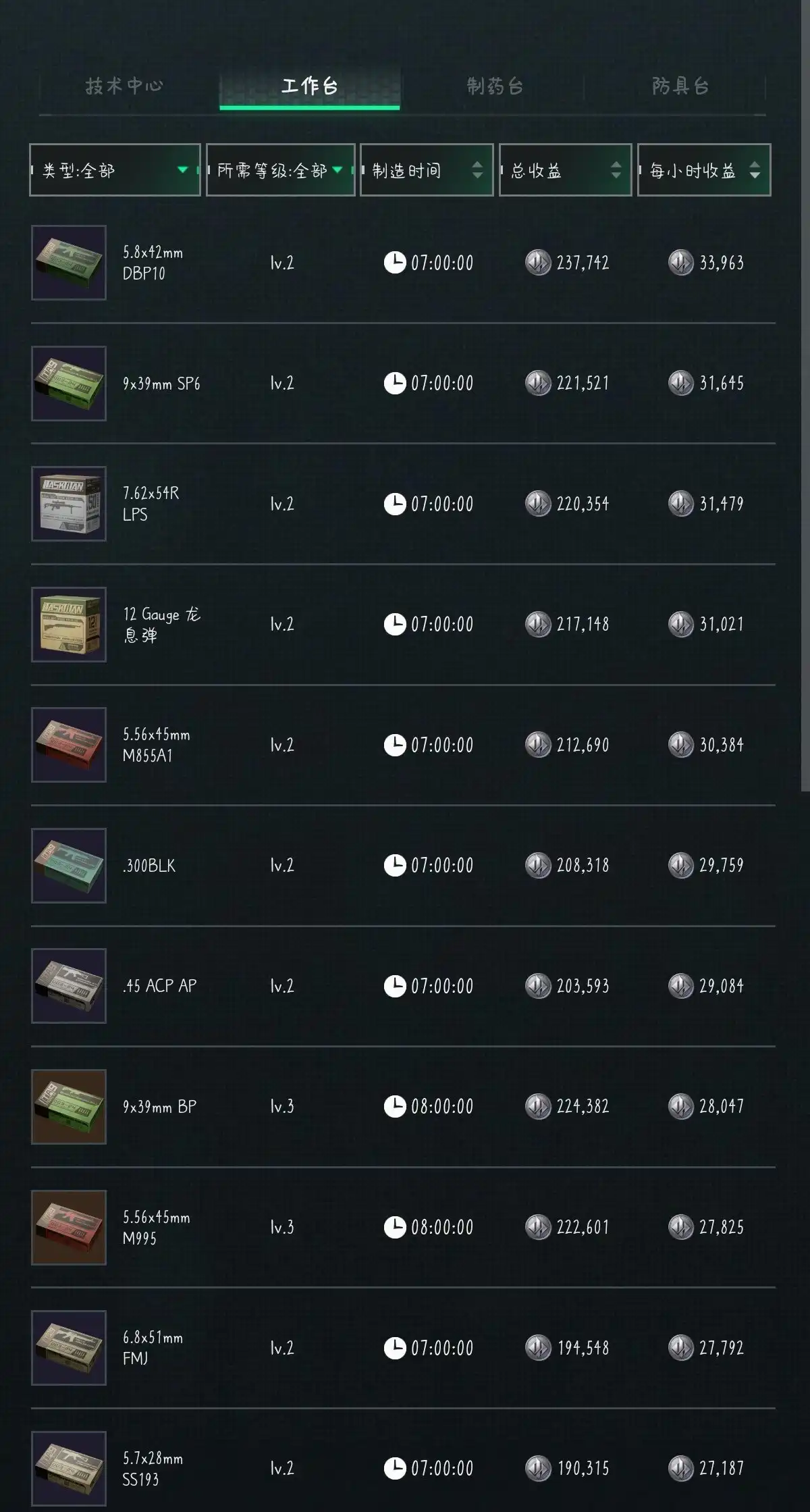 《三角洲行动》每日密码2025年8月22日