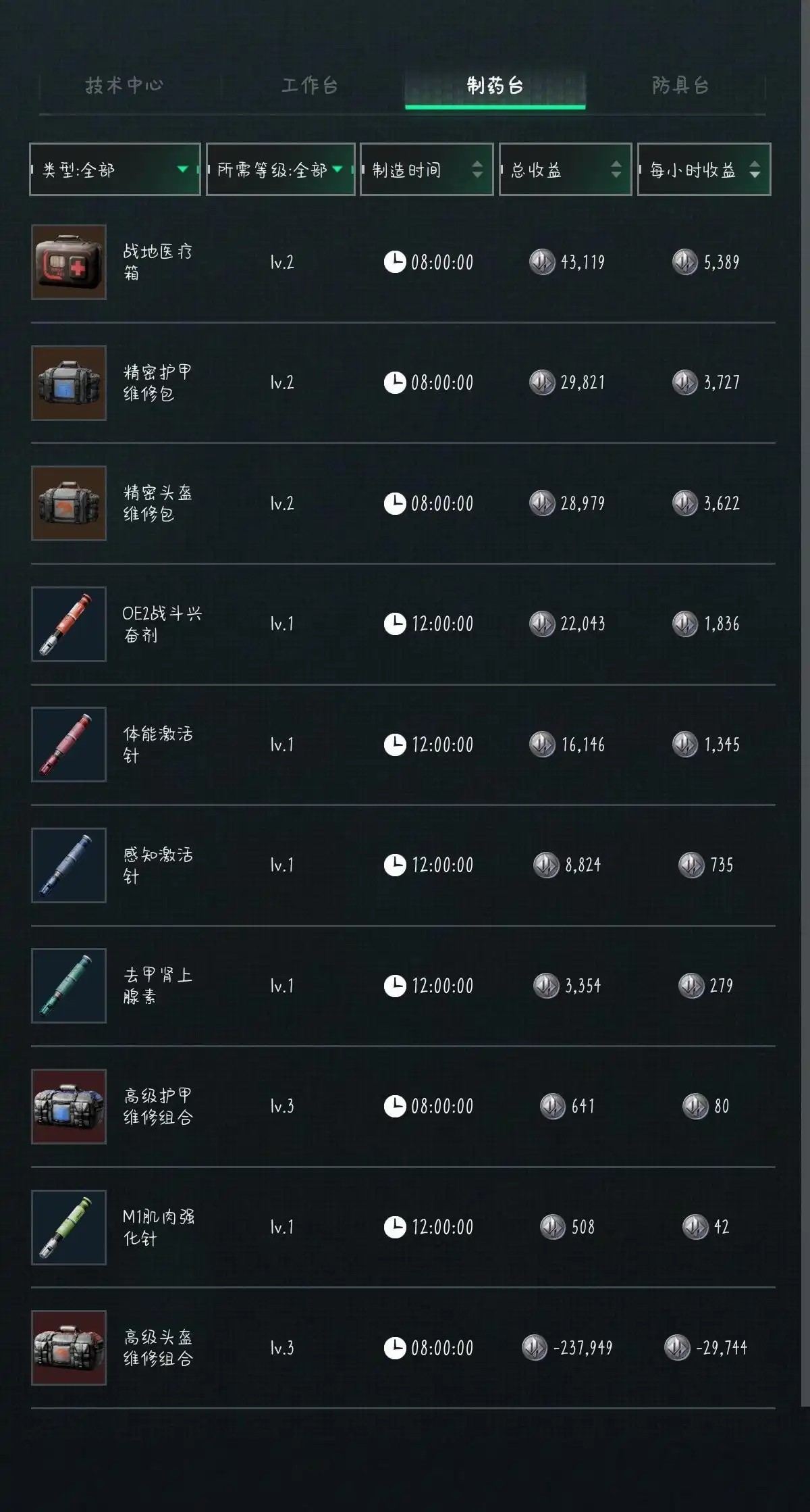 《三角洲行动》每日密码2025年8月22日