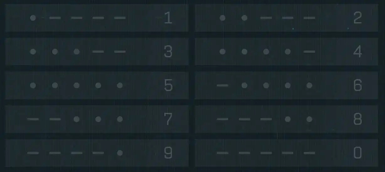 《三角洲行动》每日密码2025年8月22日