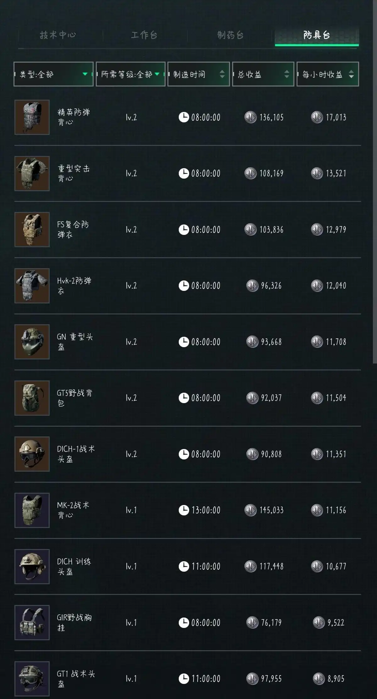 《三角洲行动》每日密码2025年8月22日