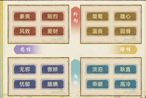 华夏千秋开局选择攻略1