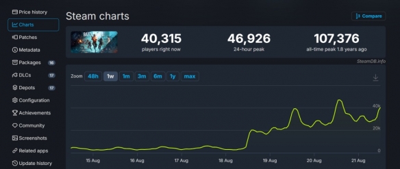 游侠早报：《丝之歌》定档！《明末》制作人遭受网暴(图4)