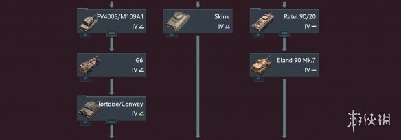 《战争雷霆》科技树调整：新增分支且路线全面优化！(图2)