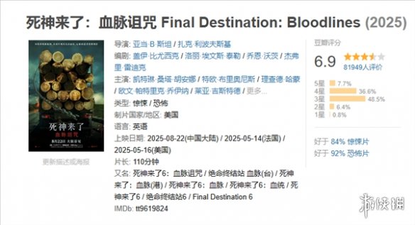 《死神来了6》今日内地首映！未成年观众需谨慎观影(图1)