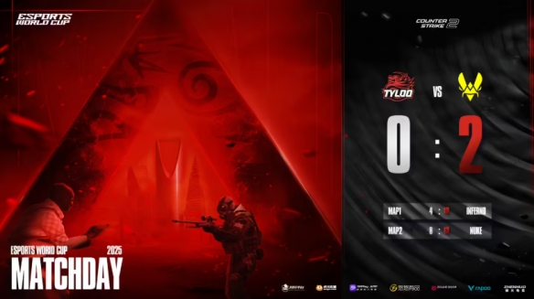 关山难越：中国天禄0-2憾负小蜜蜂止步EWC-CS2八强(图2)