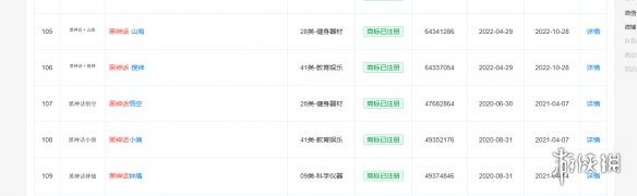 《黑神话：钟馗》首曝却给《黑神话：悟空》带来“大量”差评(图6)