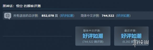 Steam更新评测显示规则：“语言细分”取代“总体好评”(图3)