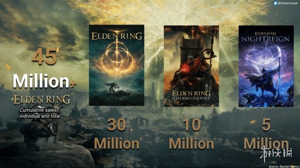 曝NS2《艾尔登法环》首个15分钟实机：曾被称为灾难(图2)