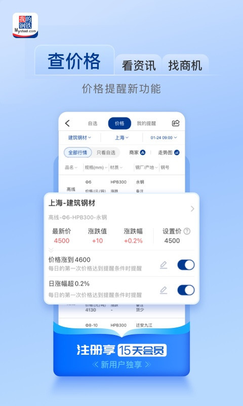我的钢铁app