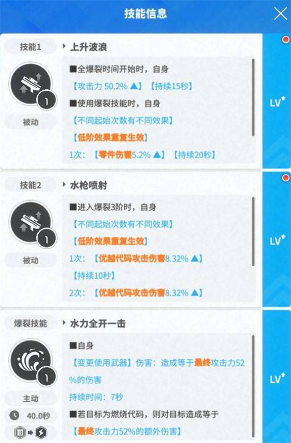 胜利女神新的希望夏日版本爆裂三角色推荐 胜利女神新的希望夏日版本怎么选角色(图3)