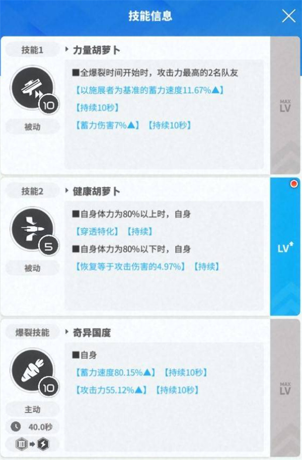 胜利女神新的希望夏日版本爆裂三角色推荐 胜利女神新的希望夏日版本怎么选角色(图2)