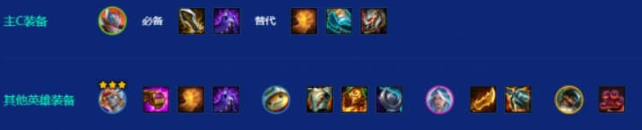 金铲铲之战s15延长手臂船长阵容搭配选择 金铲铲之战s15延长手臂船长阵容怎么搭配(图5)