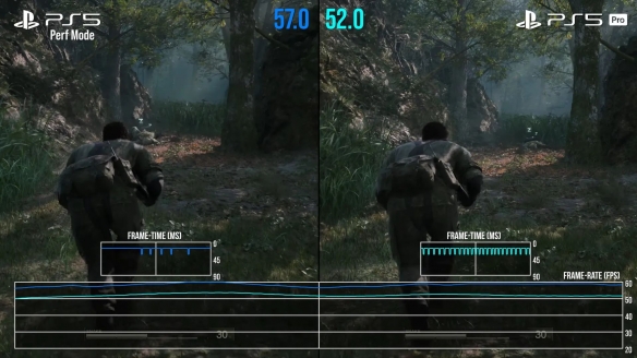 《合金装备3重制版》优化糟糕：PS5 Pro都难稳60FPS！(图1)