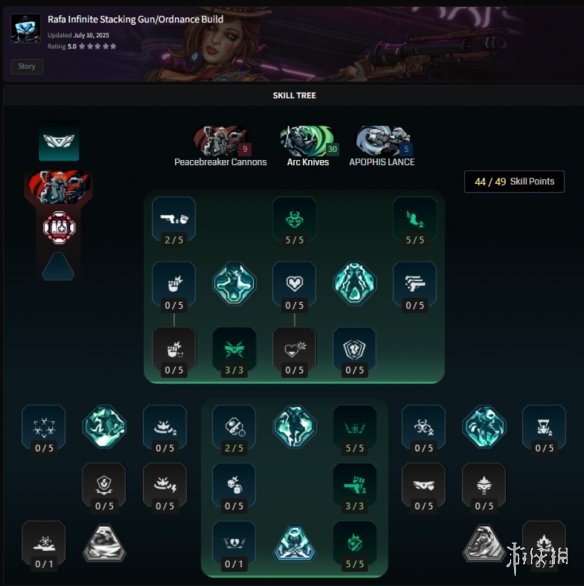 《无主之地4》首发支持跨平台联机 每周资讯栏目上线(图1)