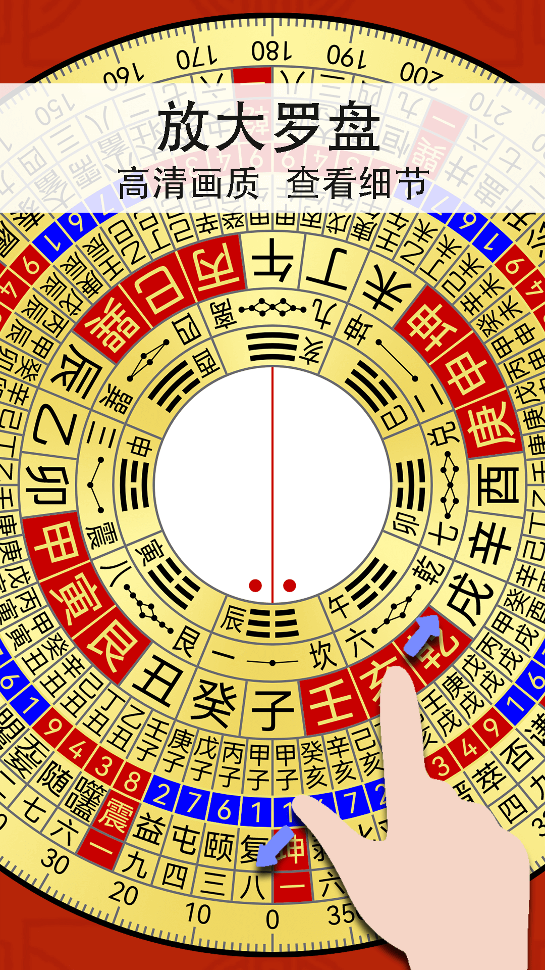 
精密罗盘指南针