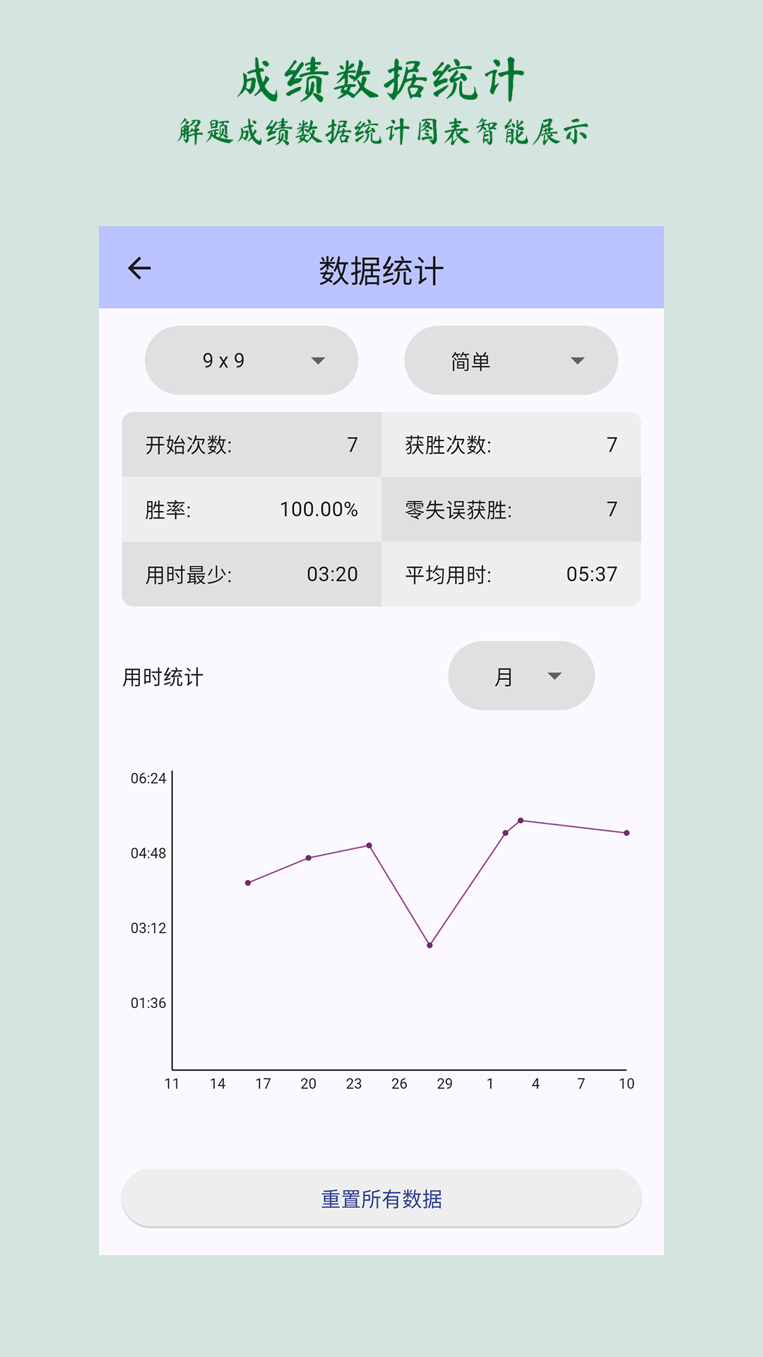
梦幻数独app