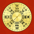 精密罗盘指南针