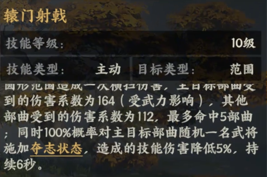 《三国群英传：策定九州》吕布介绍(图4)