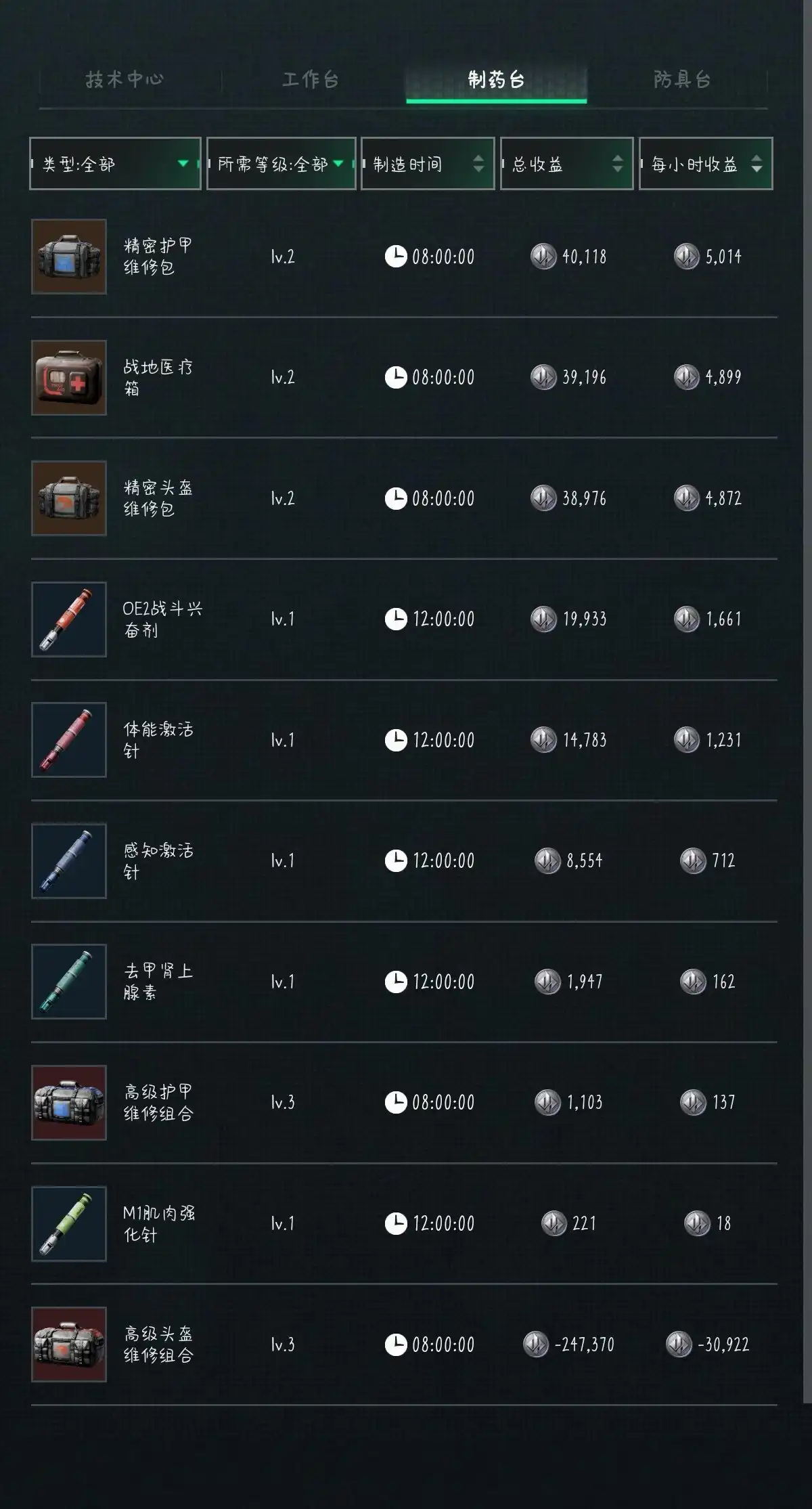 三角洲行动2025年8月25日摩斯密码分享