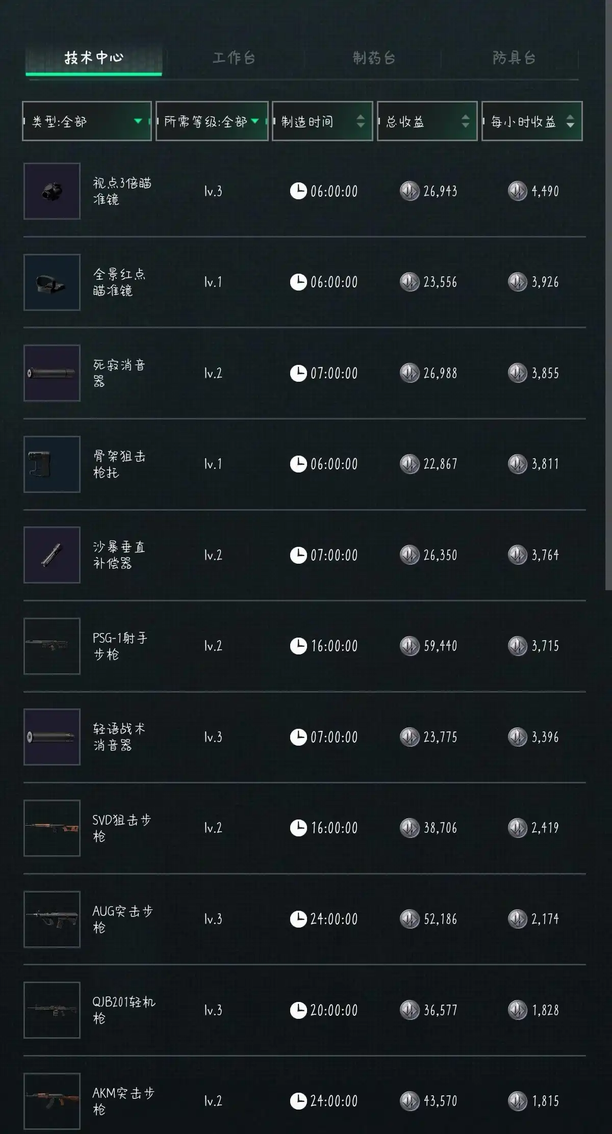 三角洲行动2025年8月25日摩斯密码分享