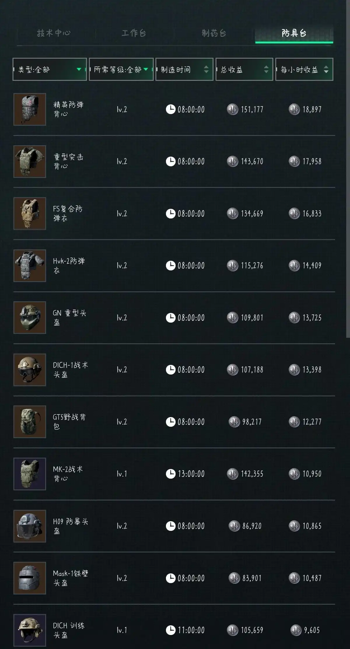 三角洲行动2025年8月25日摩斯密码分享