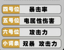 绝区零席德培养攻略大全