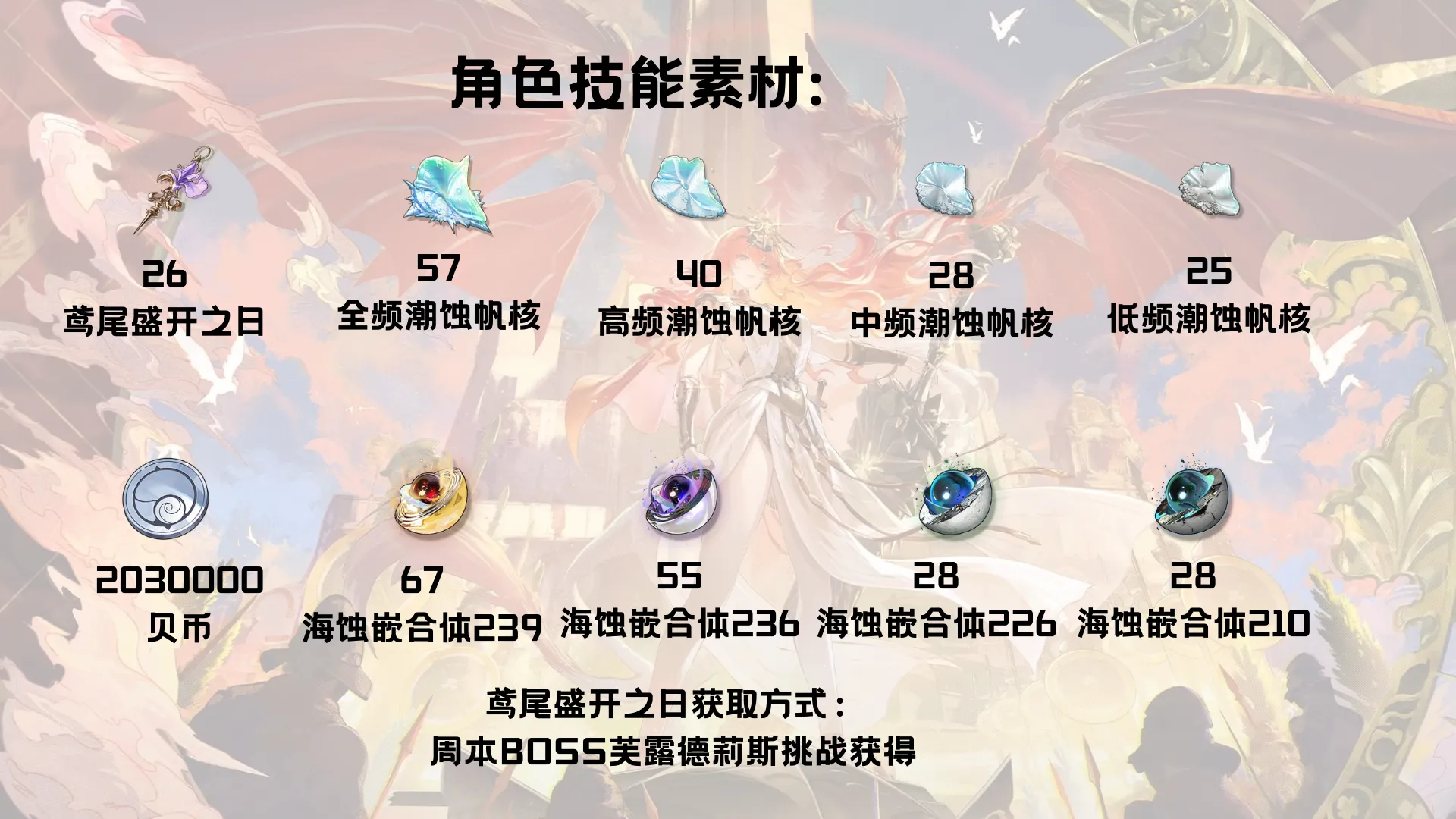 鸣潮奥古斯塔材料在哪获取 鸣潮奥古斯塔突破素材位置大全(图3)