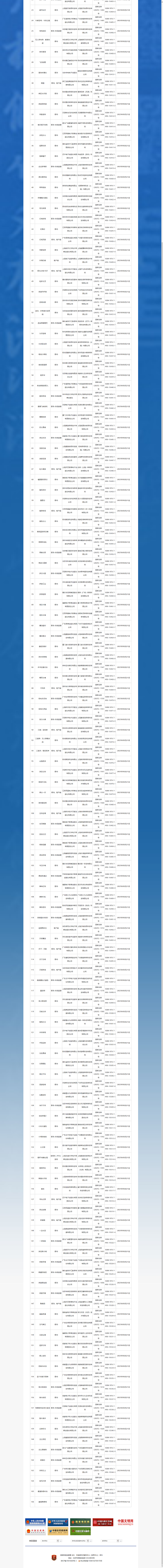 2025年8月国产游戏版号 2025年8月国产游戏过审版号一览(图2)