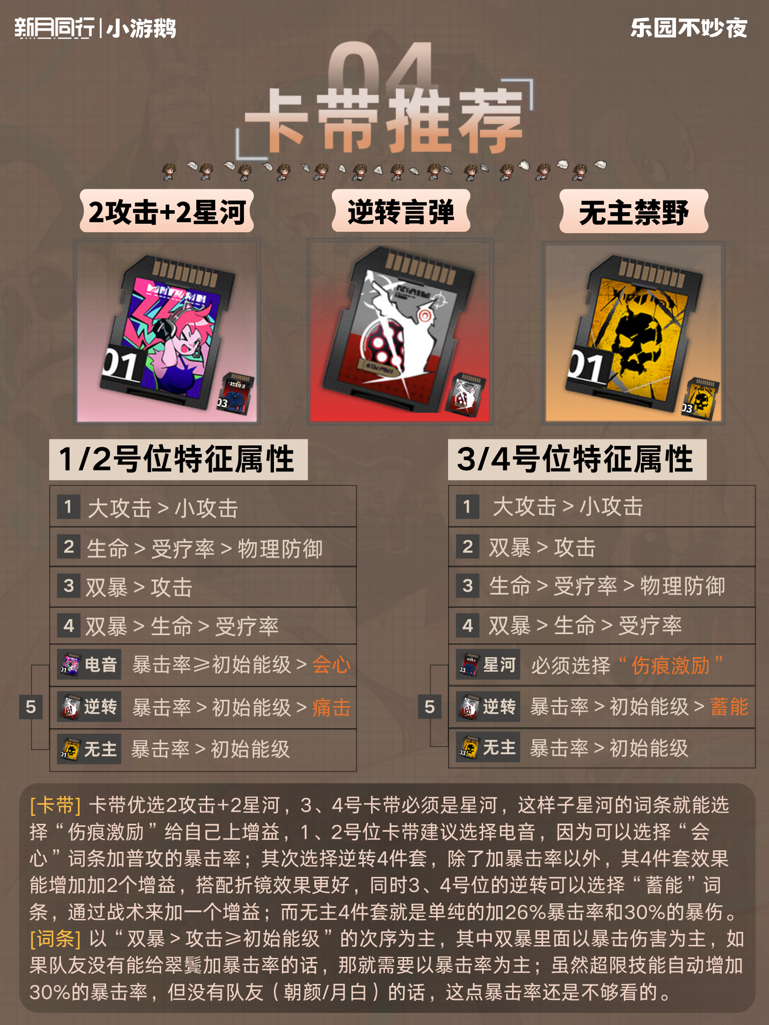 新月同行翠鬓卡带选择推荐 新月同行翠鬓卡带该怎么选择(图2)