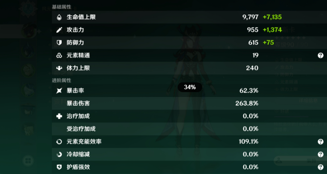 原神恰斯卡毕业面板属性一览