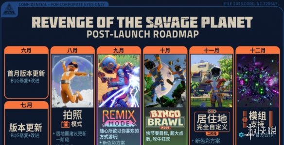 《狂野星球复仇记》大更新：拍照回归及主机性能解锁(图1)