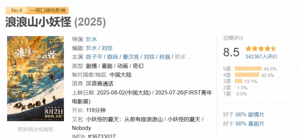 《浪浪山小妖怪》因傅首尔宣发争议：豆瓣评分下跌！(图1)