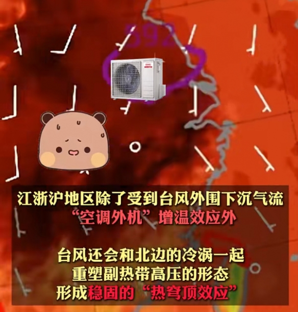 把江浙沪当巨型“空调外机”！台风剑鱼41℃高温预警(图2)