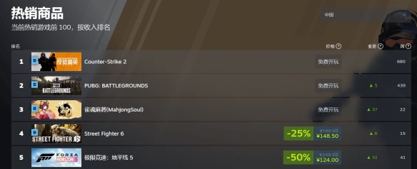 曾卓君EWC霸气夺冠：海外发文致谢收获(图5)