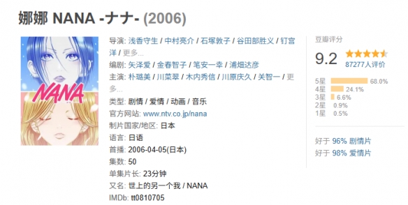 精神小妹的时尚教母，极度经典的成人漫画之作(图3)