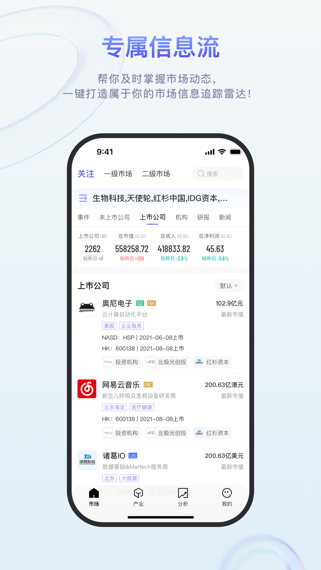 
睿兽分析app