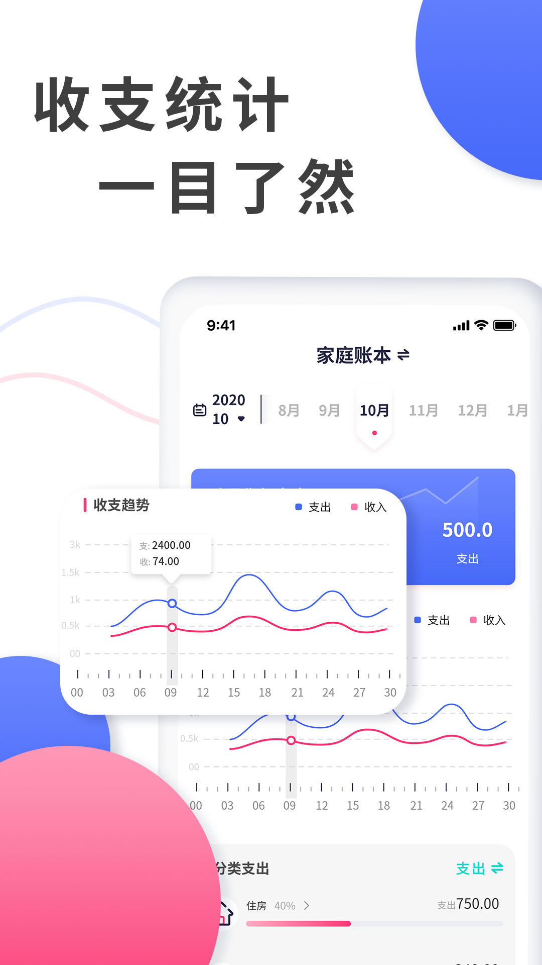 
爱记账app