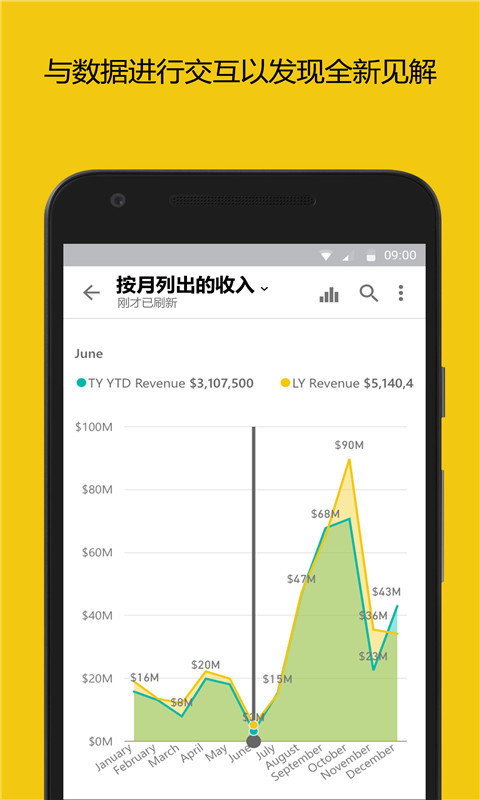 
Power BI app