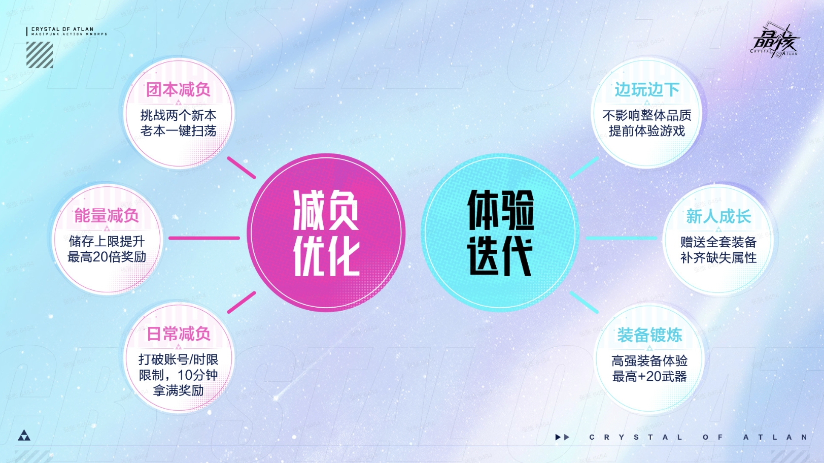 《晶核》携手王心凌共度二周年庆！以多元内容与冒险者共赴新程
