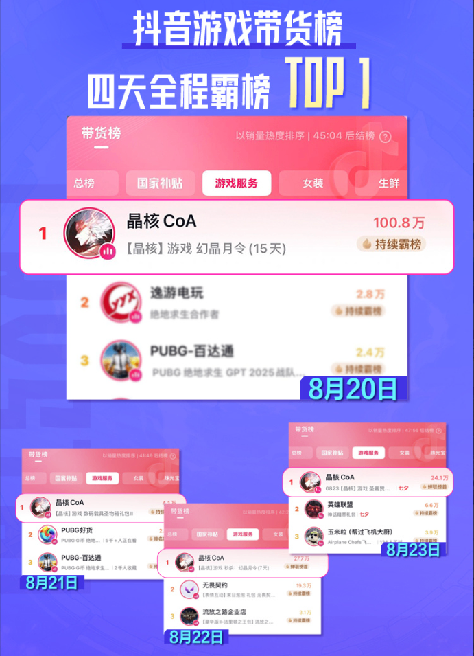 《晶核》携手王心凌共度二周年庆！以多元内容与冒险者共赴新程