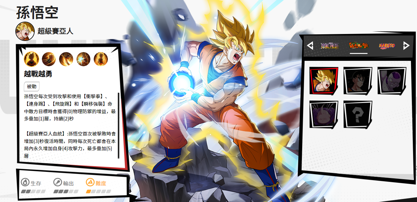 《漫画群星：大集结》孙悟空介绍(图2)