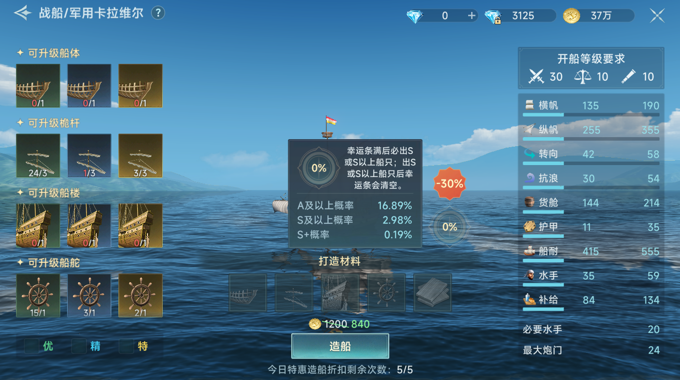 《大航海时代：传说》新手期金币获取方法及使用攻略