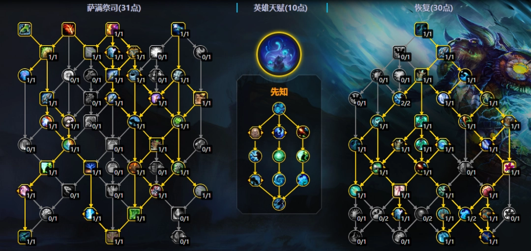 魔兽世界11.2奶萨大秘境天赋加点一览