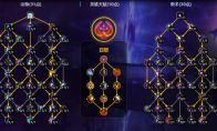 魔兽世界11.2奥法大秘境天赋加点一览