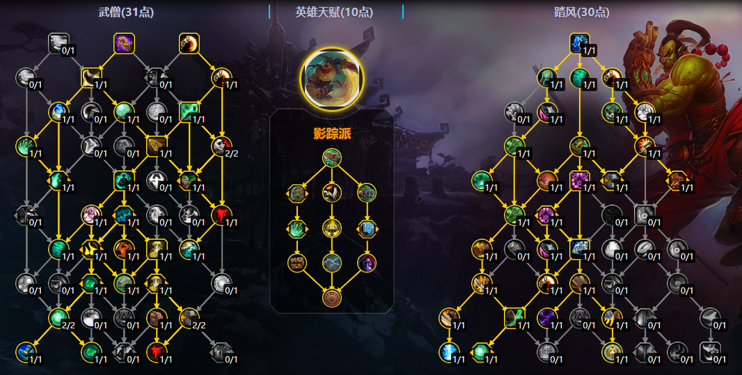 魔兽世界11.2踏风武僧大秘境天赋加点一览