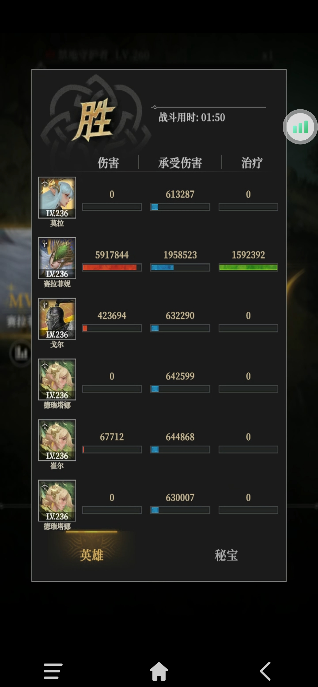 《地下城堡4：骑士与破碎编年史》515光弓打法攻略(图7)