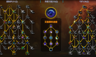 魔兽世界11.2熊T大秘境天赋加点一览