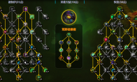 魔兽世界11.2奶德大秘境天赋加点一览
